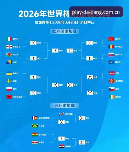 世界杯扩军66队深度解读：大江体育2026下载安装教程助你掌握赛事脉搏